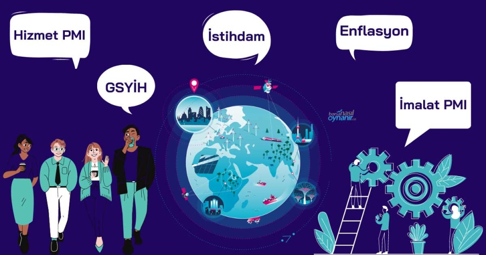 Yatırımcılar İçin Ekonomik Göstergeler Nedir ve Nasıl Yorumlanır?