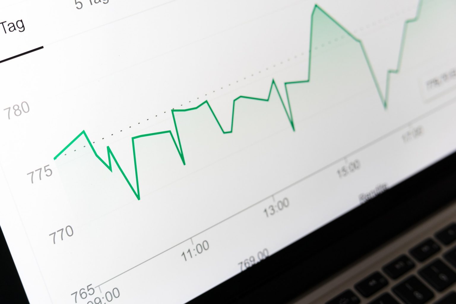 Borsa Endeksi Nedir ve Yatırım Kararlarını Nasıl Etkiler?
