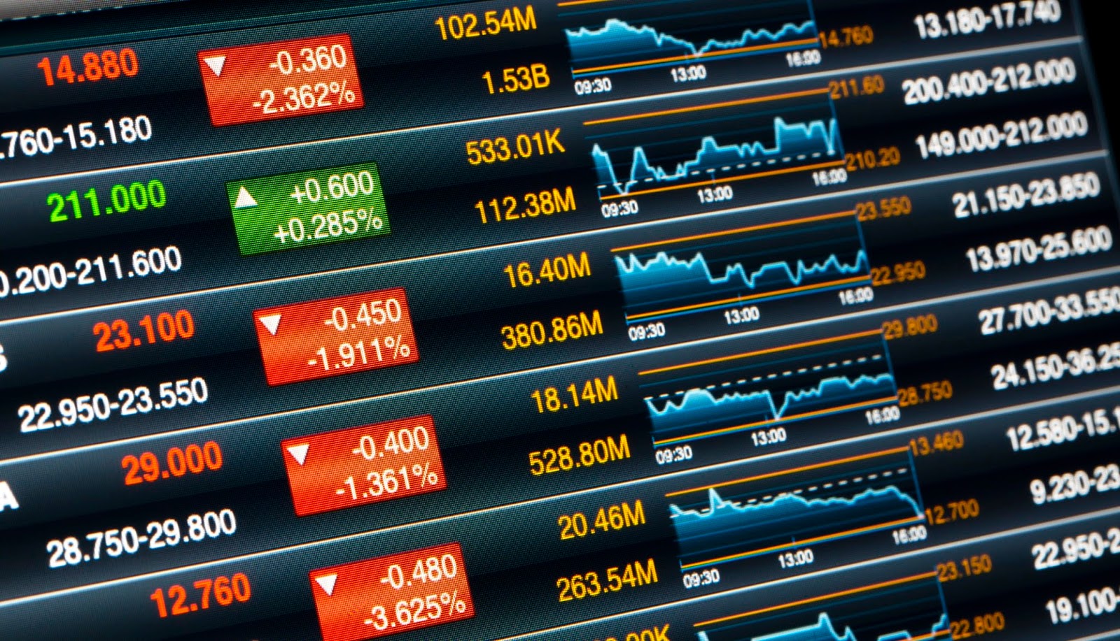 Borsa İle İlgili Temel Kavramlar Nedir ve Nasıl Öğrenilir?